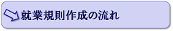 就業規則の流れ