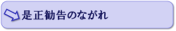 是正勧告のながれ